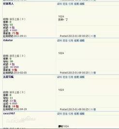 1024你懂的国产,解码国产生态的无限可能